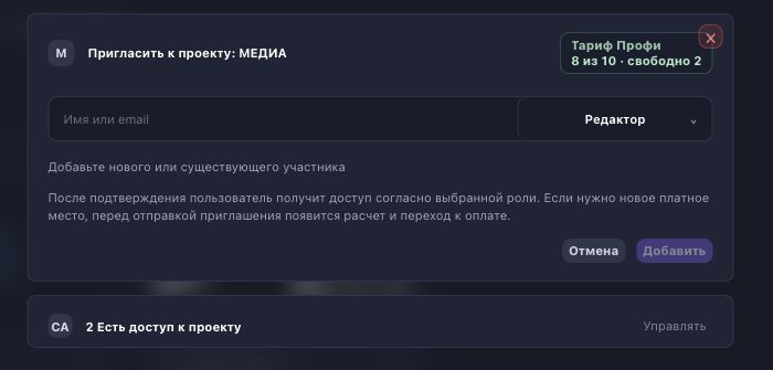Приглашение участника: укажите почту и выберите роль. Количество мест здесь — пример тестового аккаунта.